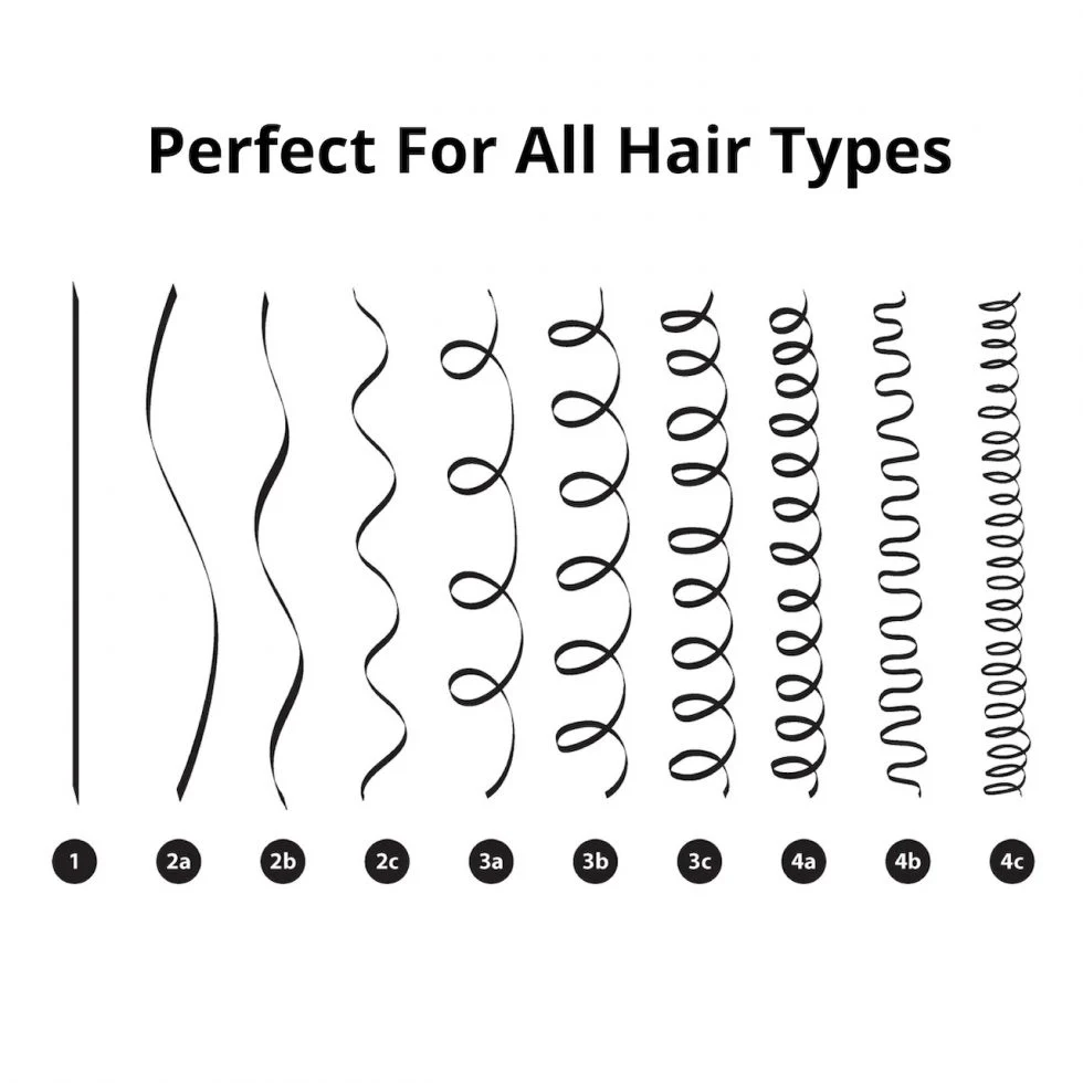 Sulfate Free Shampoo for Moisture & Shine - Image 6